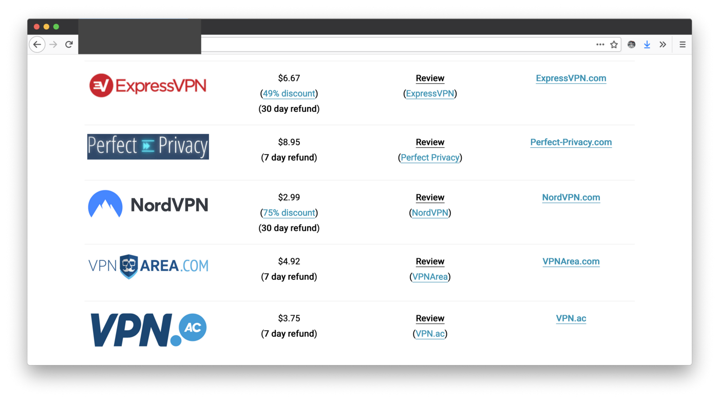 Affiliate links and discounts galore! This is a different site than before, but look at the familiar faces we’re seeing… Image of a review site with mostly affiliated recommendations